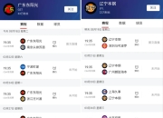 开云体育官网-比分胶着，比赛结果难以预测的简单介绍