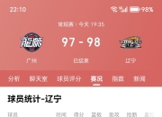 开云体育app注册-关于球员的表现全情投入，战绩喜人的信息