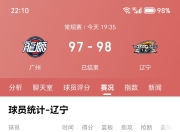 开云体育app注册-关于球员的表现全情投入，战绩喜人的信息
