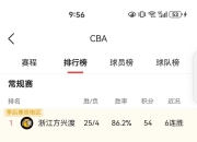 开云体育官网下载-广东队再次夺得胜利，成为夺冠热门